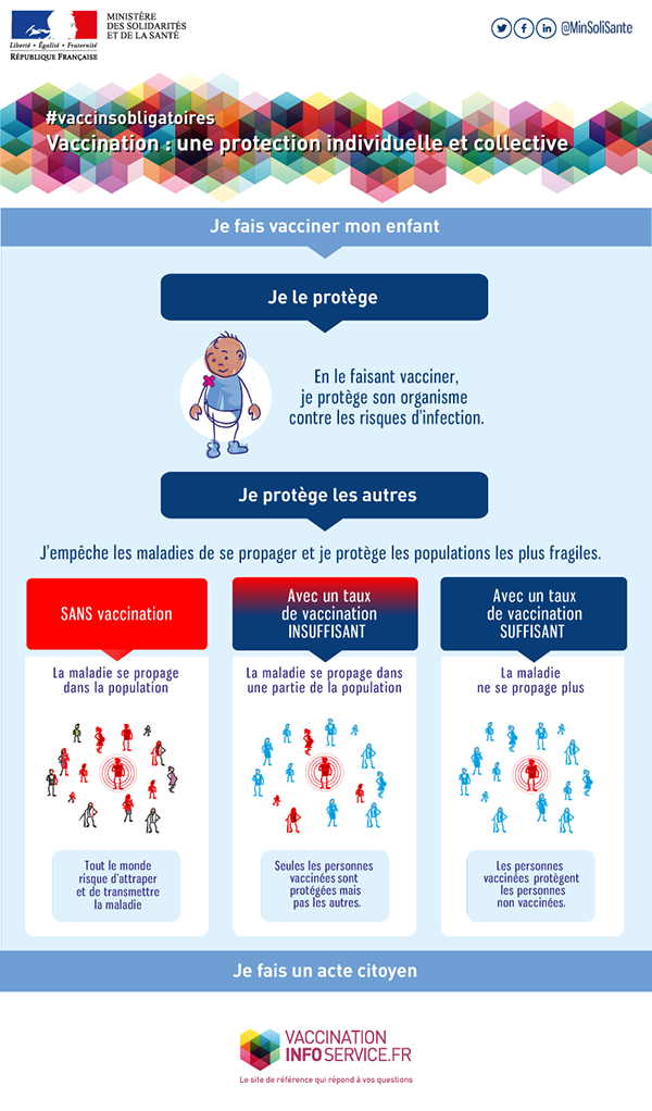 Visuel - Protection vaccinal 2018