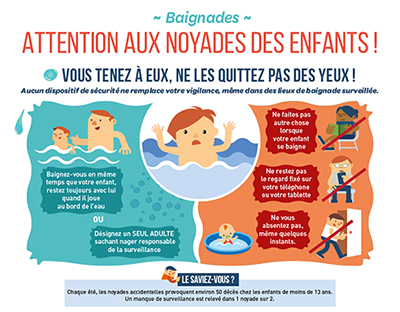 Visuel Noyade - enfants