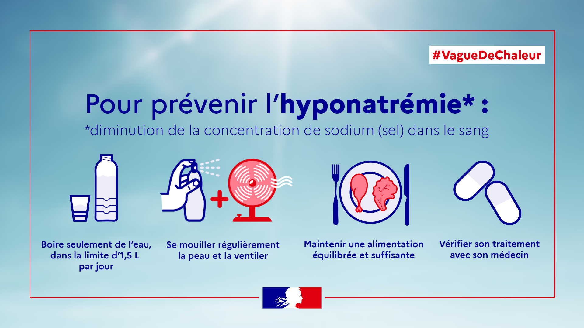 Visuel chaleur hyponatrémie 1/2 2023