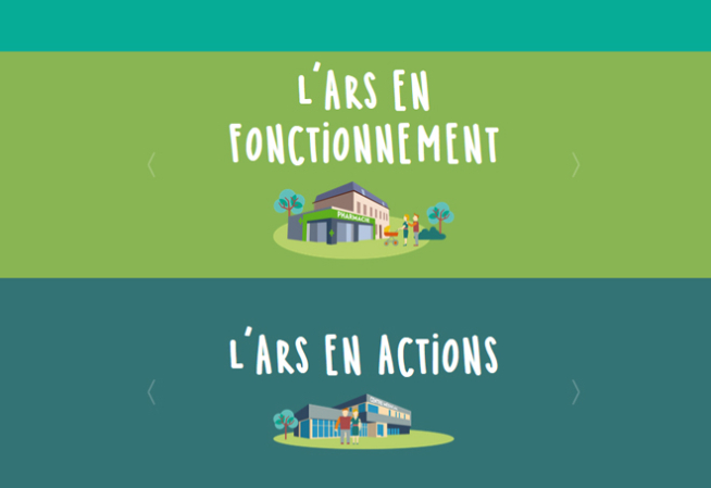Visuel rapport activité ARS 2016