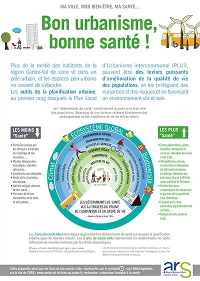 Visuel urbanisme - collectivités