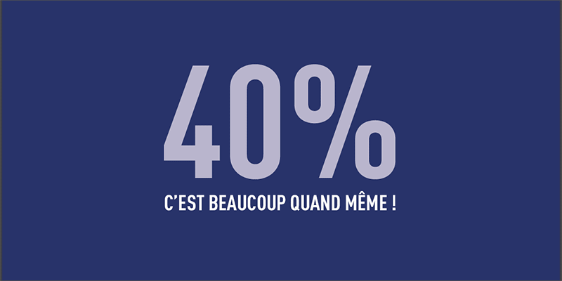 40 % de cancers évitables