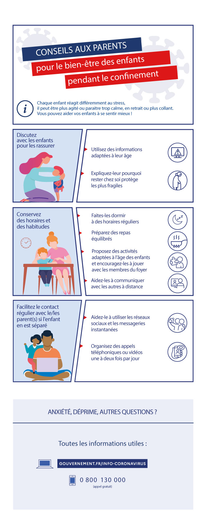Infographie Recommandations parents