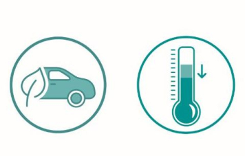 Visuel sobriété énergétique pictogrammes température et véhicule