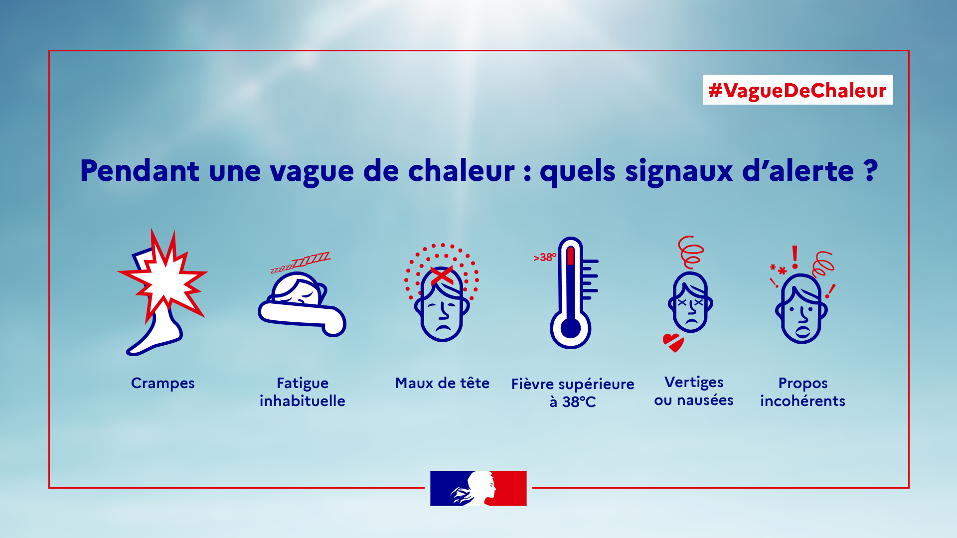 Visuel chaleur signaux alerte 2023