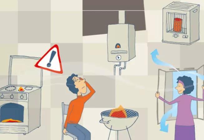 Pollution de votre intérieur et monoxyde de carbone