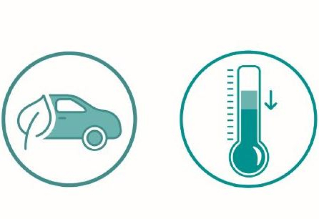 Visuel sobriété énergétique pictogrammes température et véhicule