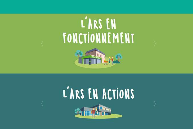 Visuel rapport activité ARS 2016
