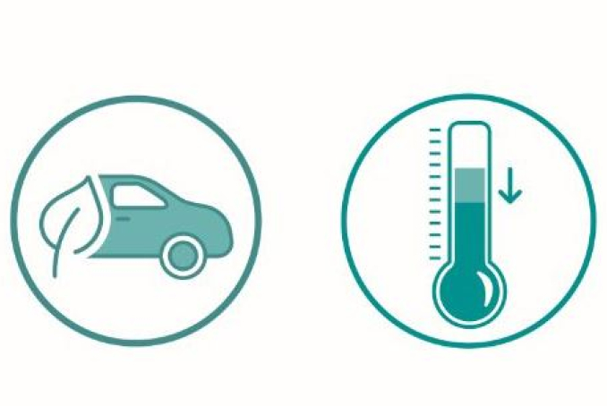 Visuel sobriété énergétique pictogrammes température et véhicule